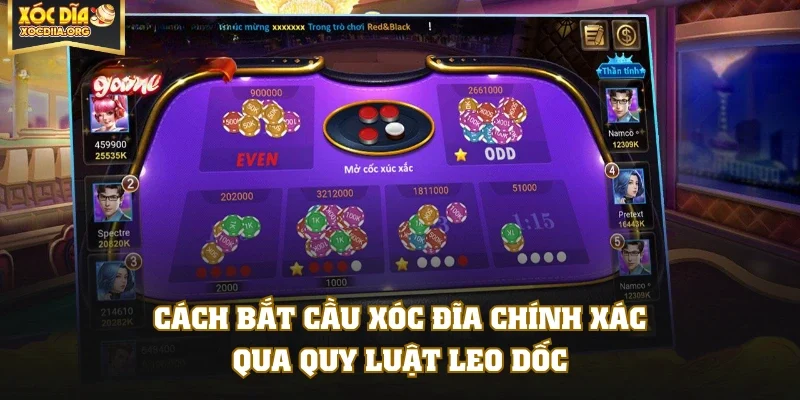 Cách bắt cầu xóc đĩa chính xác qua quy luật leo dốc