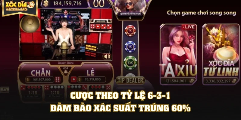 Cược theo tỷ lệ 6-3-1 đảm bảo xác suất trúng 60%